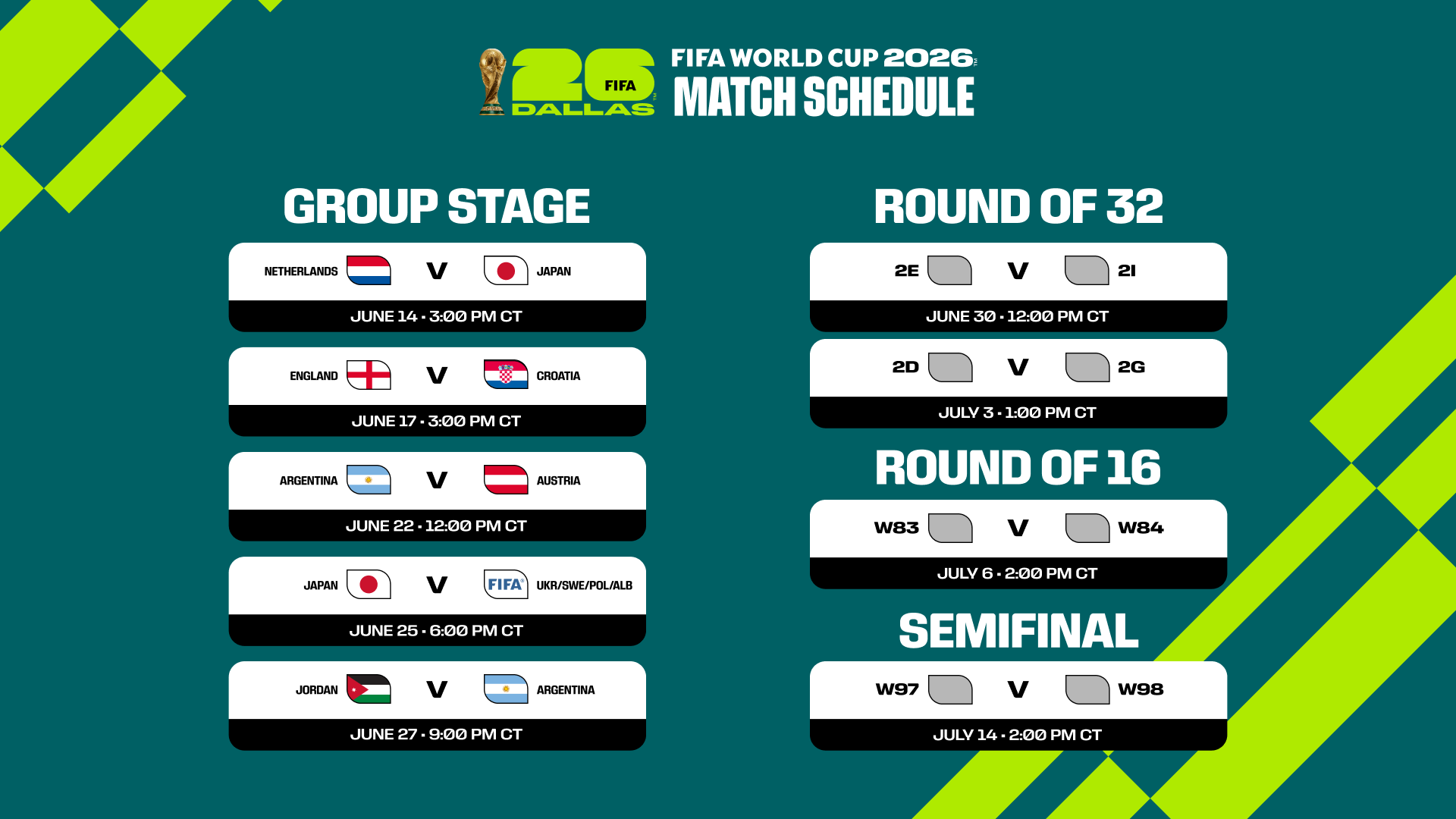 Dallas’ Final Match Schedule for the FIFA World Cup 2026™ Now Available ...