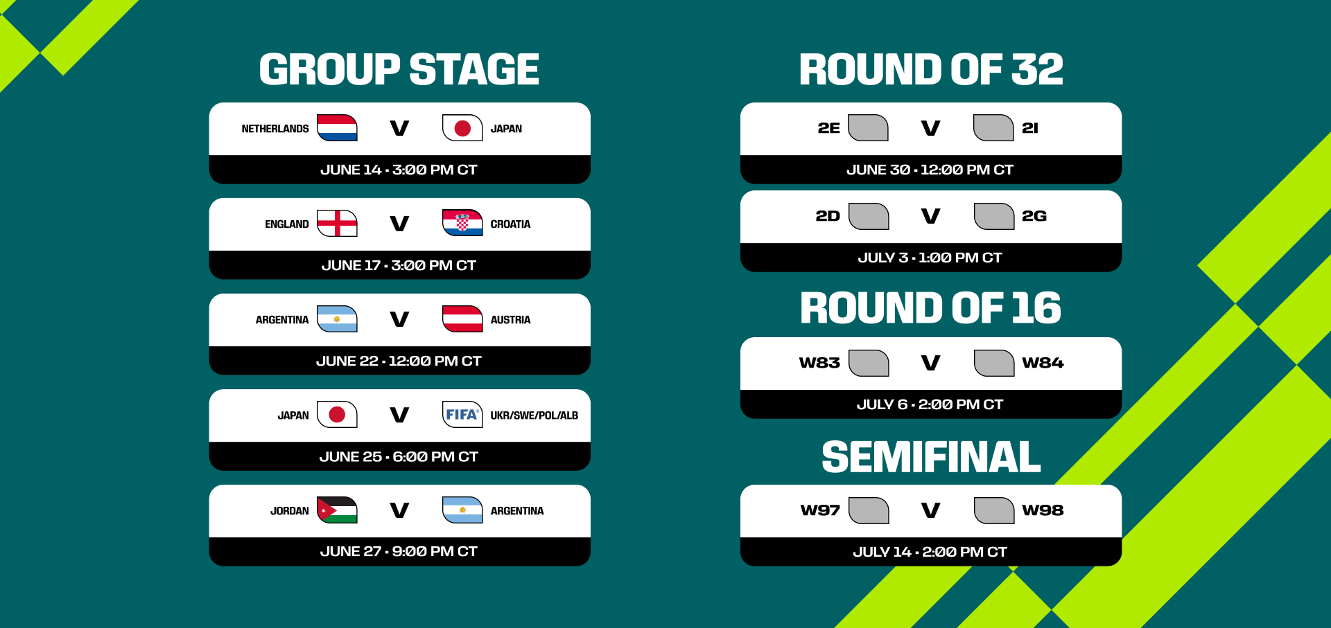 Read more about the article Dallas’ Final Match Schedule for the FIFA World Cup 2026™ Now Available